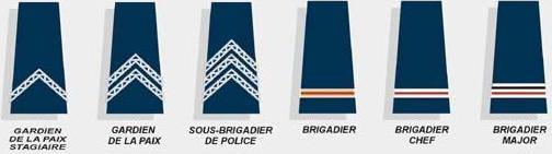 Grades Police nationale, conception, direction, commandement, maitrise